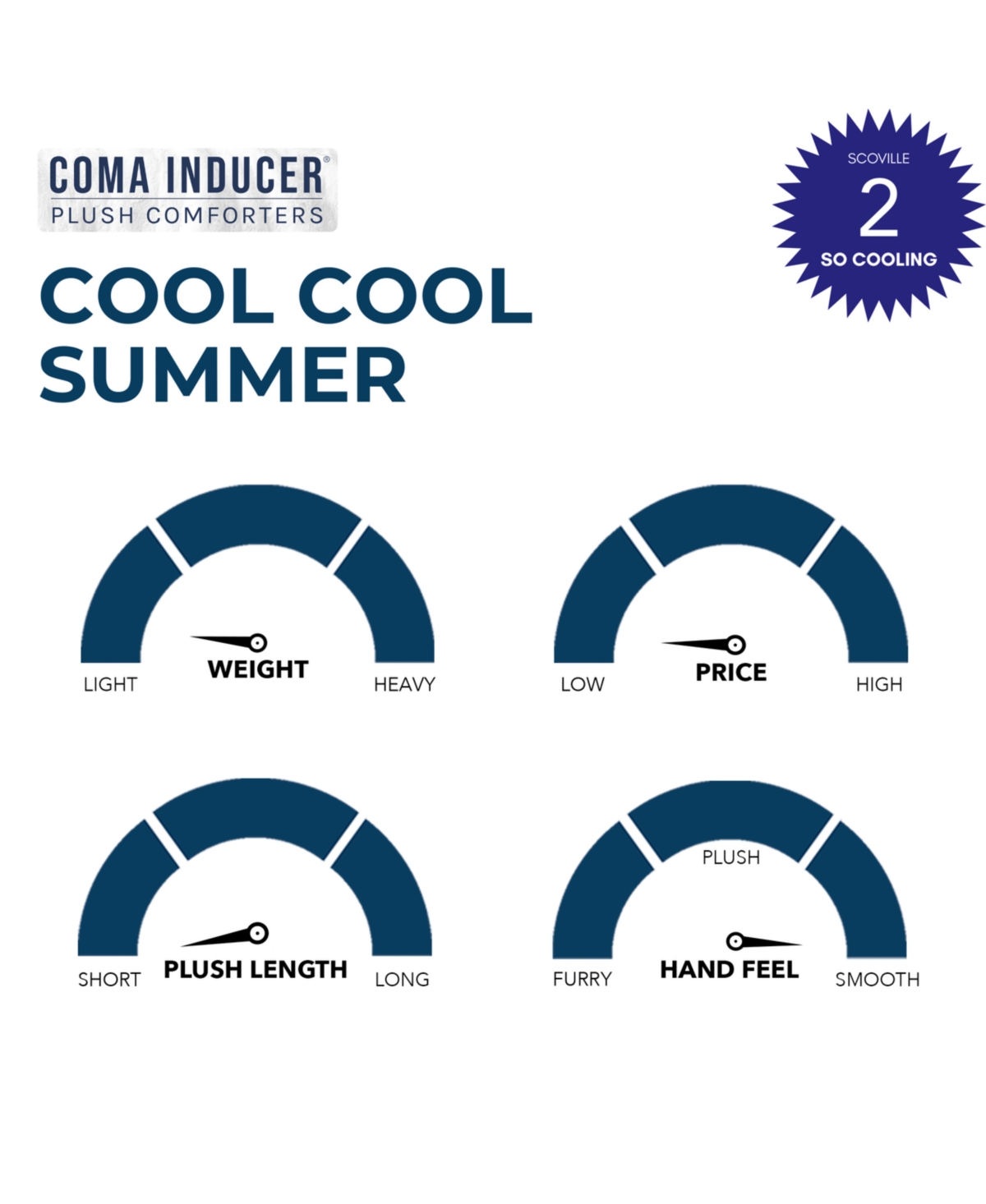 Coma Inducer Cool Summer