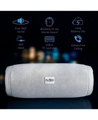 Wireless Speaker – The Power Player