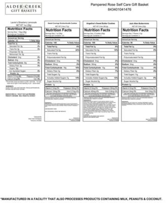 Pampered Rose Self Care Gift Basket, 8-Pc.