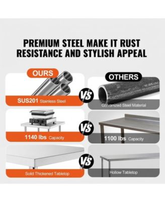 Stainless Steel Food Prep Table 14 x 48 x 34 in with Adjustable Undershelf for Kitchen