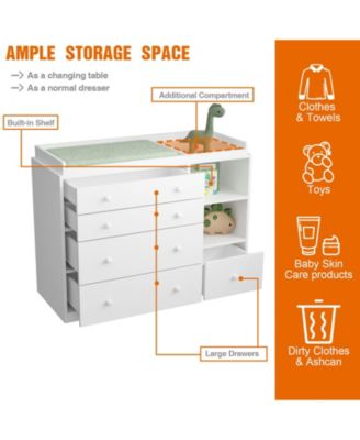 Changing Table Dresser, Baby Nursery Dresser with 5 Drawers and 2 Shelves, Baby Changing Table, Diaper Changing Station