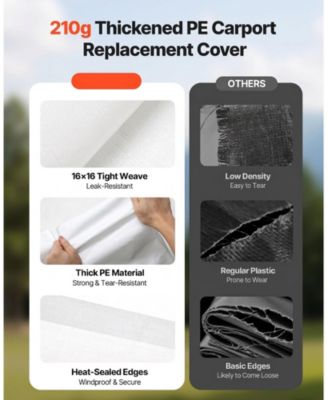 12 x 20 ft Waterproof Carport Replacement Canopy Cover Car Shelter Tarp Frame Not Included