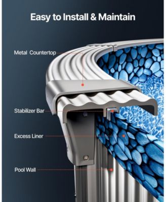 24-ft Round Overlap Vinyl Pool Liner Fits 48-54 in Wall Height for Steel Pools