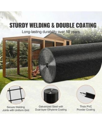 Vinyl Coated Hardware Cloth Mesh Roll for Poultry Enclosures