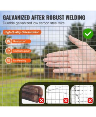 Hardware Cloth, Galvanized Wire Mesh for Chicken Fencing