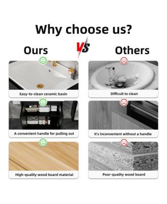 24" Bathroom Vanity with Sink, Floor Standing or Wall Mounted, Large Storage Waterproof Cabinet for Small Bathroom