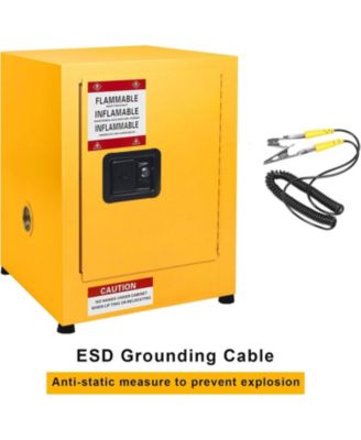 Flammable Cabinet, Safety Cabinet 17" x 17" x 22", Fireproof, Leakproof, Hazardous Storage Cabinet for Industry, Company and Home