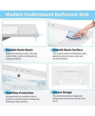 36-Inch Resin Bathroom Sink Vanity Top, Basin with 3 Faucet Holes, Scratch and Stain Resistant for Modern Bath.