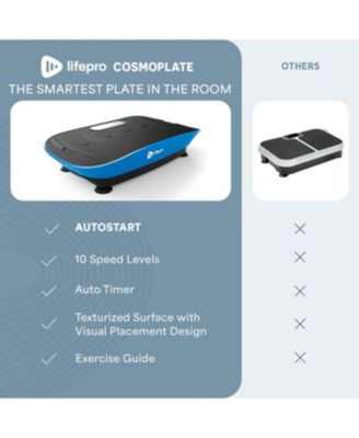 Auto-Start Vibration Plate – Whole Body Oscillation Machine with Bluetooth, 10 Speed Levels, Remote & Bands for Lymphatic Drainage