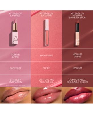 Afterglow Lip Shine, 0.17oz