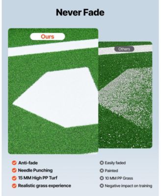 10 x 3.8 Ft Baseball Softball Hitting Mat with Foam Backing