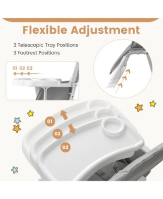 Easy Clean Compact Highchair with Removable Adjustable Tray and PU Seat Cushion