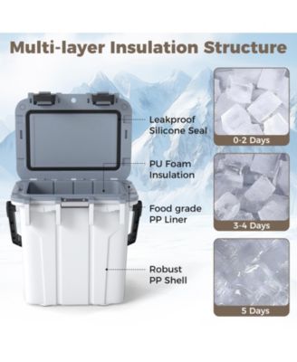 Ultra-Light Injection Molded Cooler 21 QT Hard Ice Chest
