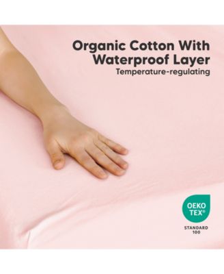 Soothe Waterproof Pack N Play Sheets for Girls, Boys, 2pk 38x26 Cotton Mini Crib Sheets Fitted, Soft, Breathable