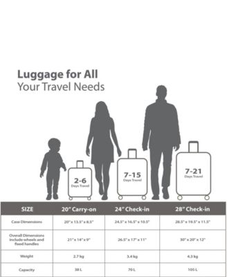 3-Piece Fresh II Hardside Luggage Set