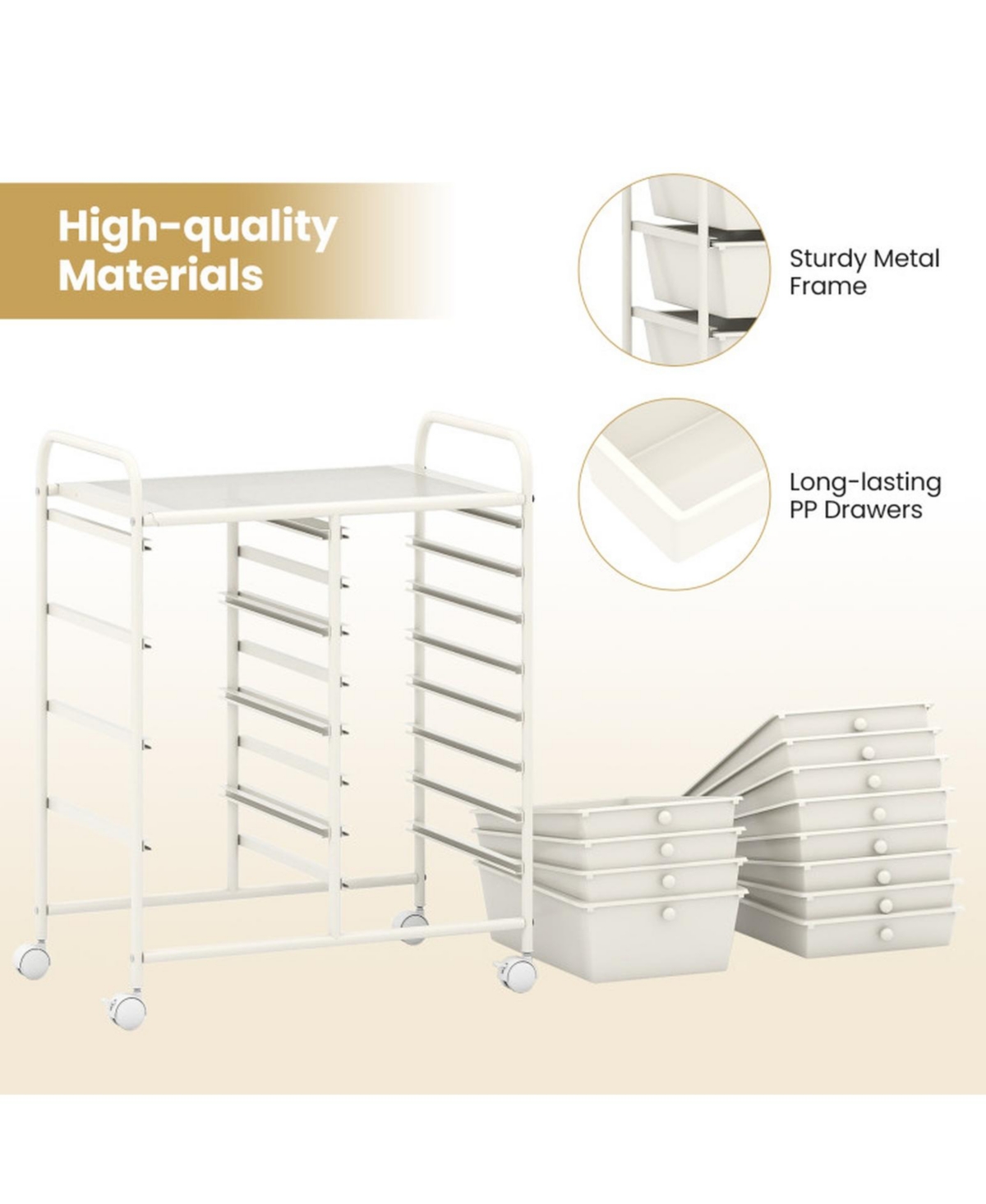 Gouun 12-Drawer Utility Rolling Cart with Baked Metal Frame and Mixed Drawer Sizes