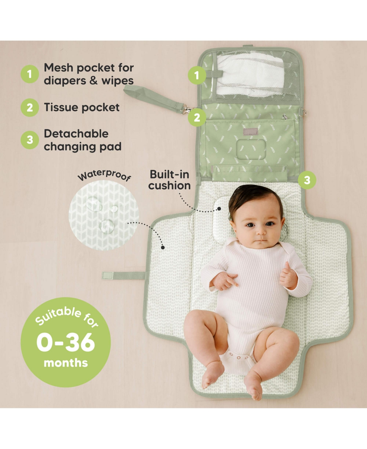 KeaBabies Ezee Diaper Changing Pad, Portable Mat, Waterproof Foldable Pad