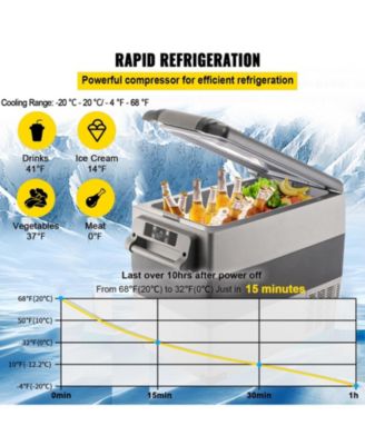 58 Quart Portable Car Refrigerator Dual Zone 12V 24V for Camping