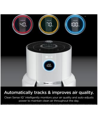 NeverChange HEPA Large-Room Air Purifier Max HP302