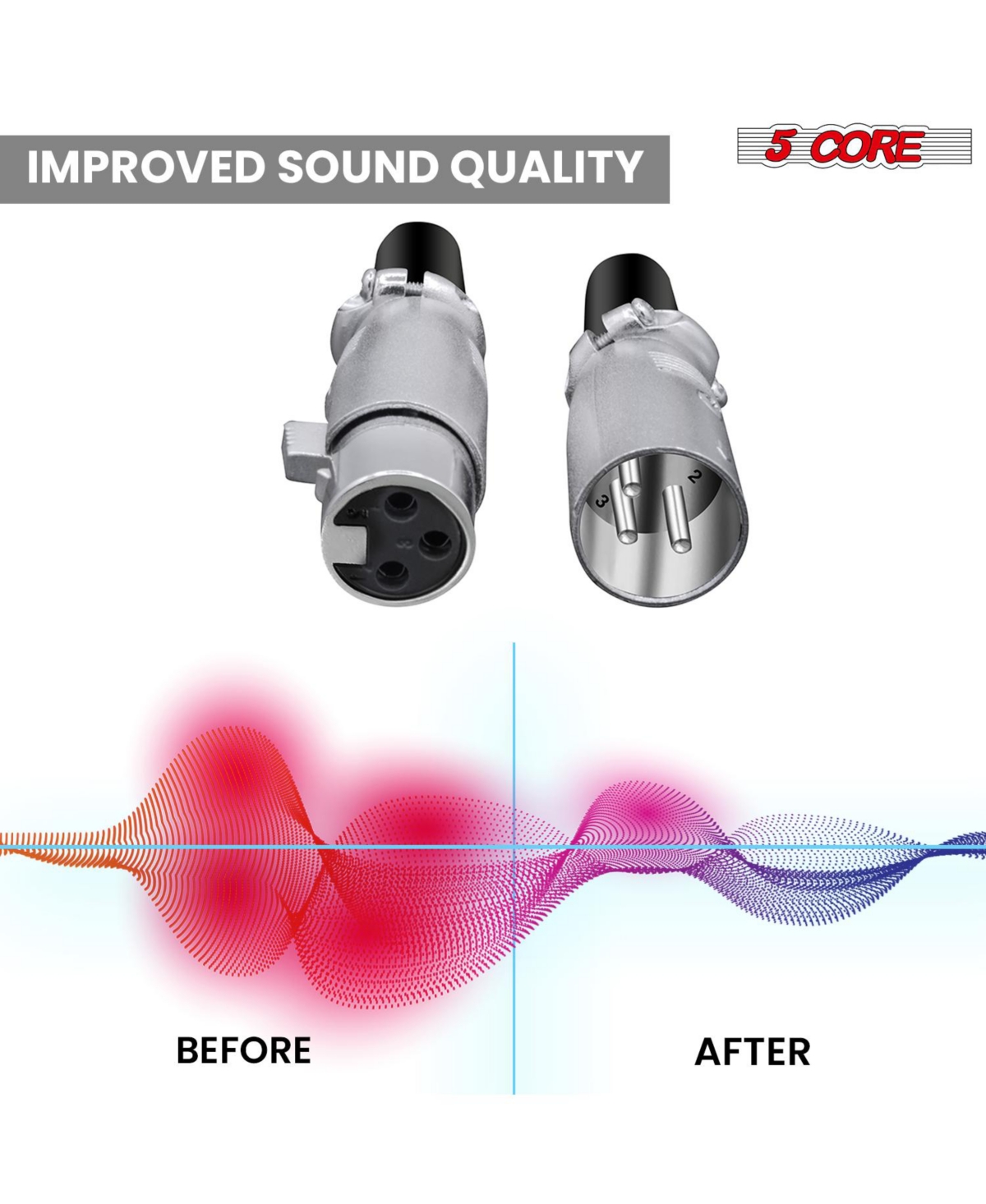 5Core Xlr Connector 20 Pair Male Female to 1/4 Audio Jack 3 Pin Secure Mic Plug w Locking Ends