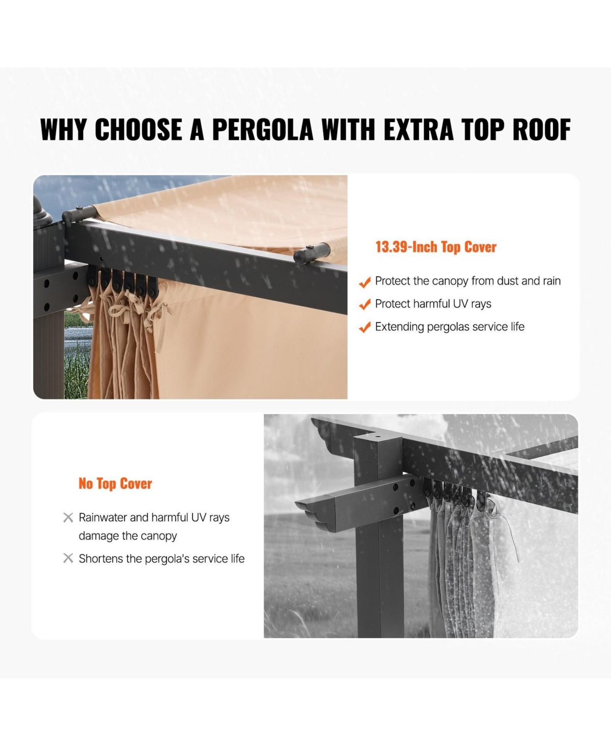 Gouun 10 x 13 ft Retractable Pergola with Canopy Aluminum Outdoor Patio Shade