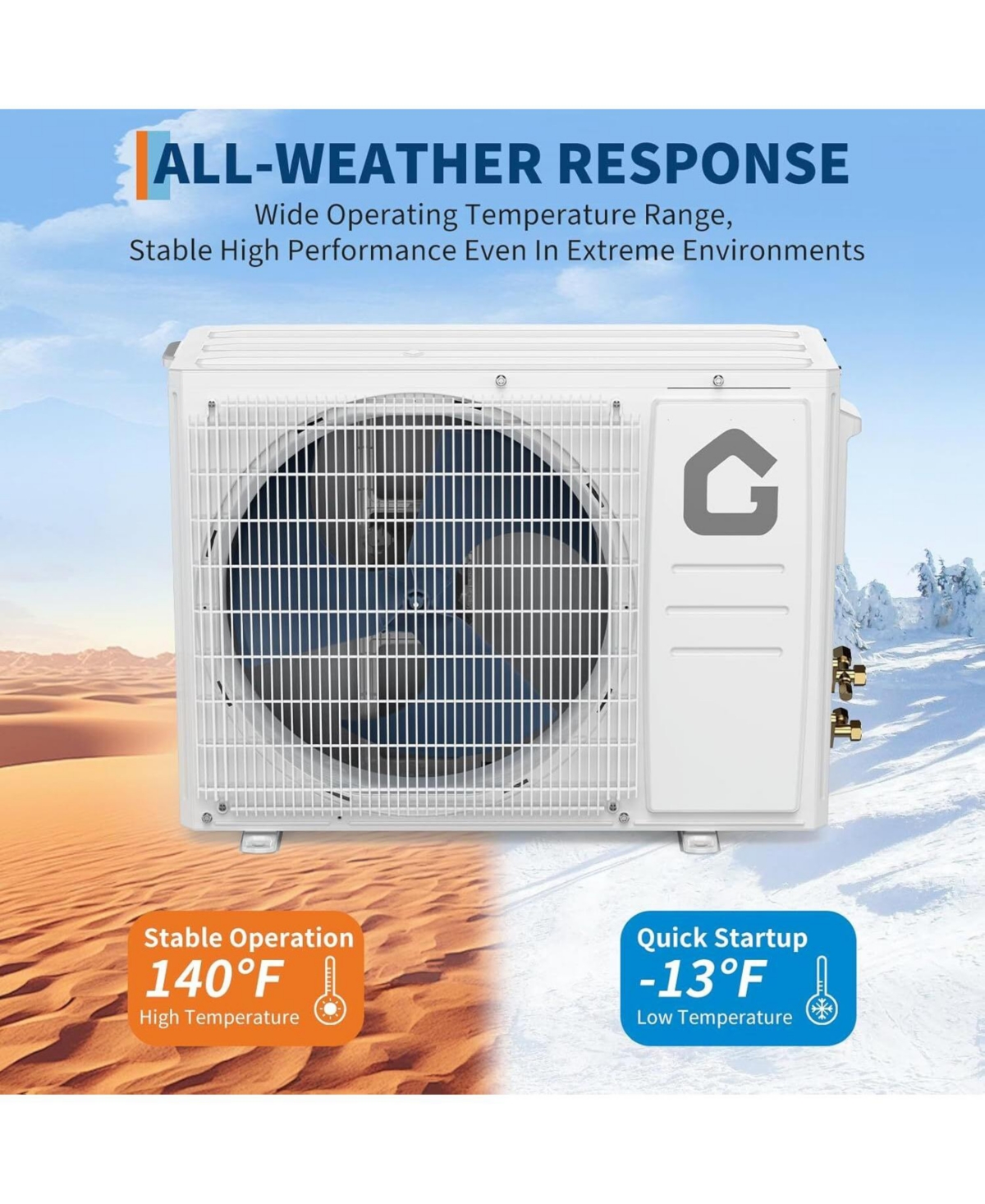 Xo 12,000 Btu Mini Split Air Conditioner and Heat Pump, Cools and Heats Up to 750 Sq.ft. with WiFi, Alexa Control, 208-230v