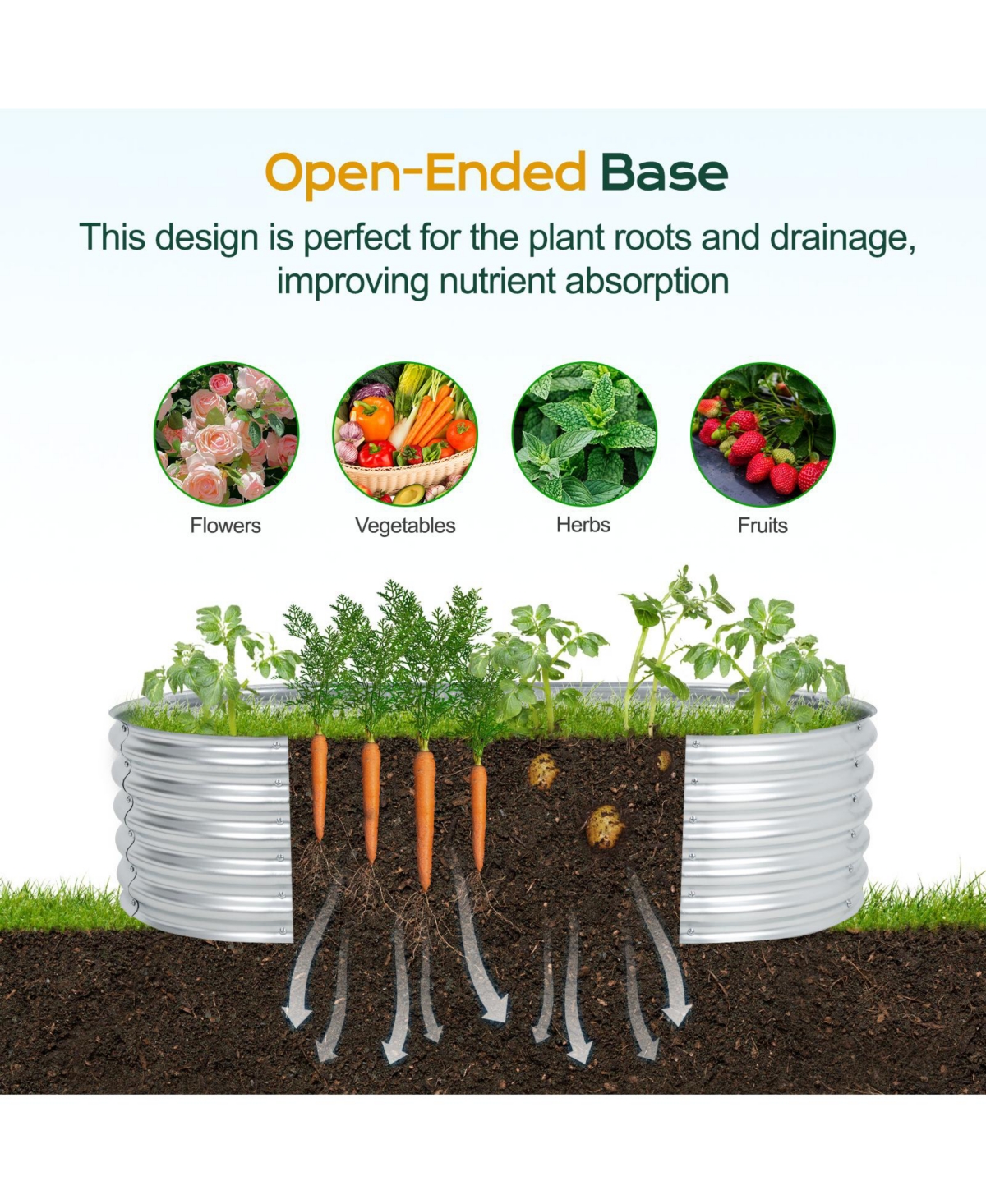 Aoodor Galvanized Raised Garden Bed Kit, Oval Planter Box for Vegetables, Flowers, and Herbs