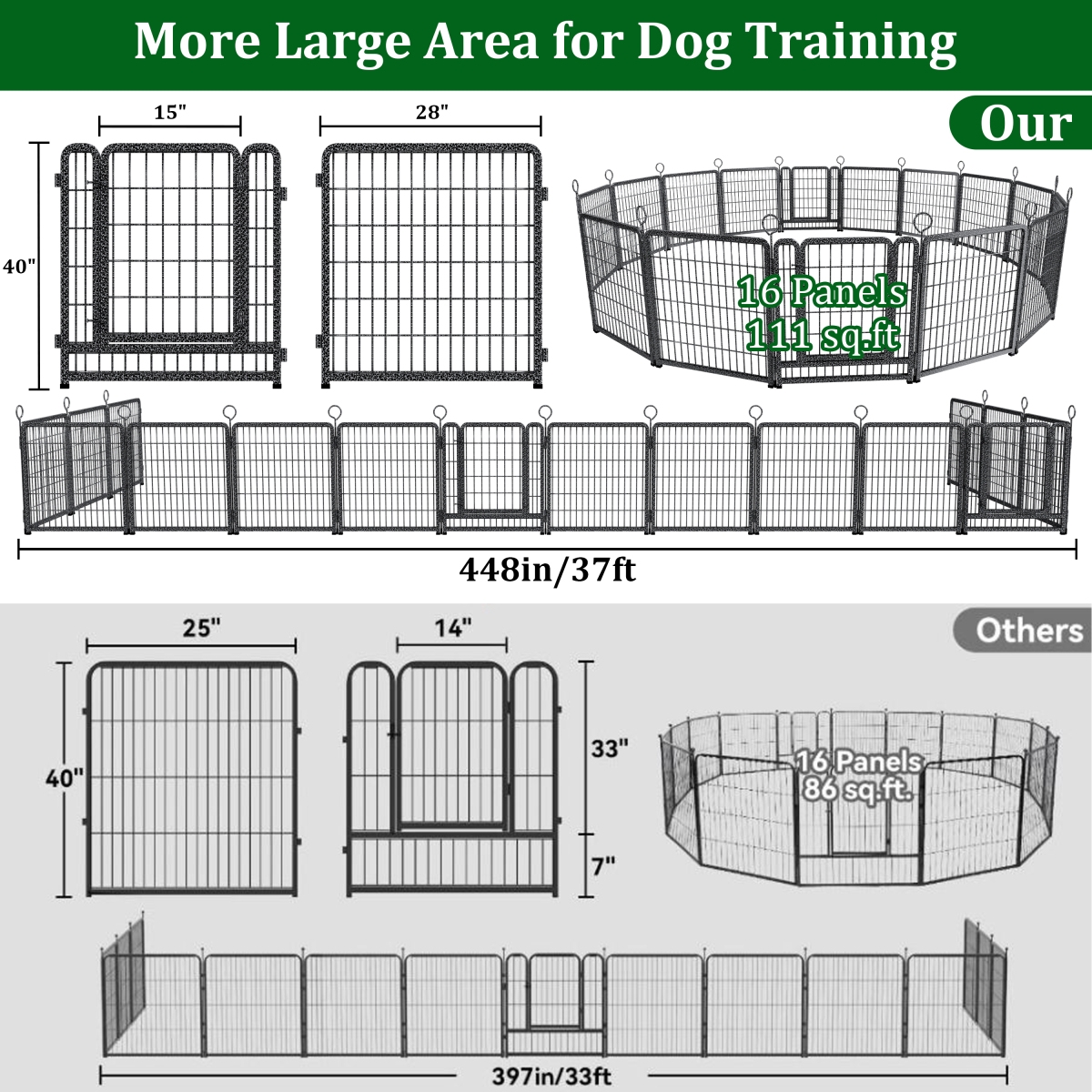 Streamdale Furniture 16-Panel Heavy-Duty Outdoor Dog Playpen, 40" Height, Portable and Anti-Rust