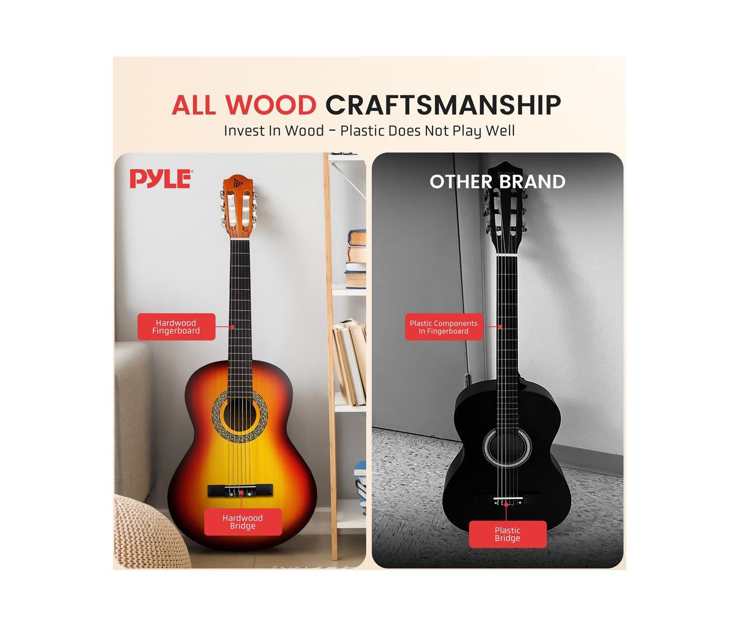 Детские игрушки Pyle 36" 3/4 Scale Nylon String Classical Guitar with Digital Tuner Kit, Ages 7+ — фото 2