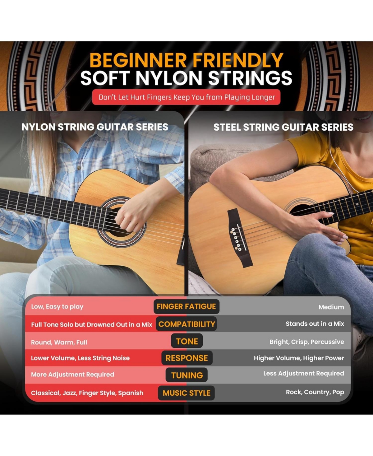 Pyle Classical Guitar Starter Kit, 30" 1/4 Size All-Wood Guitar with Capo, Gig Bag, Strings, Strap & Picks