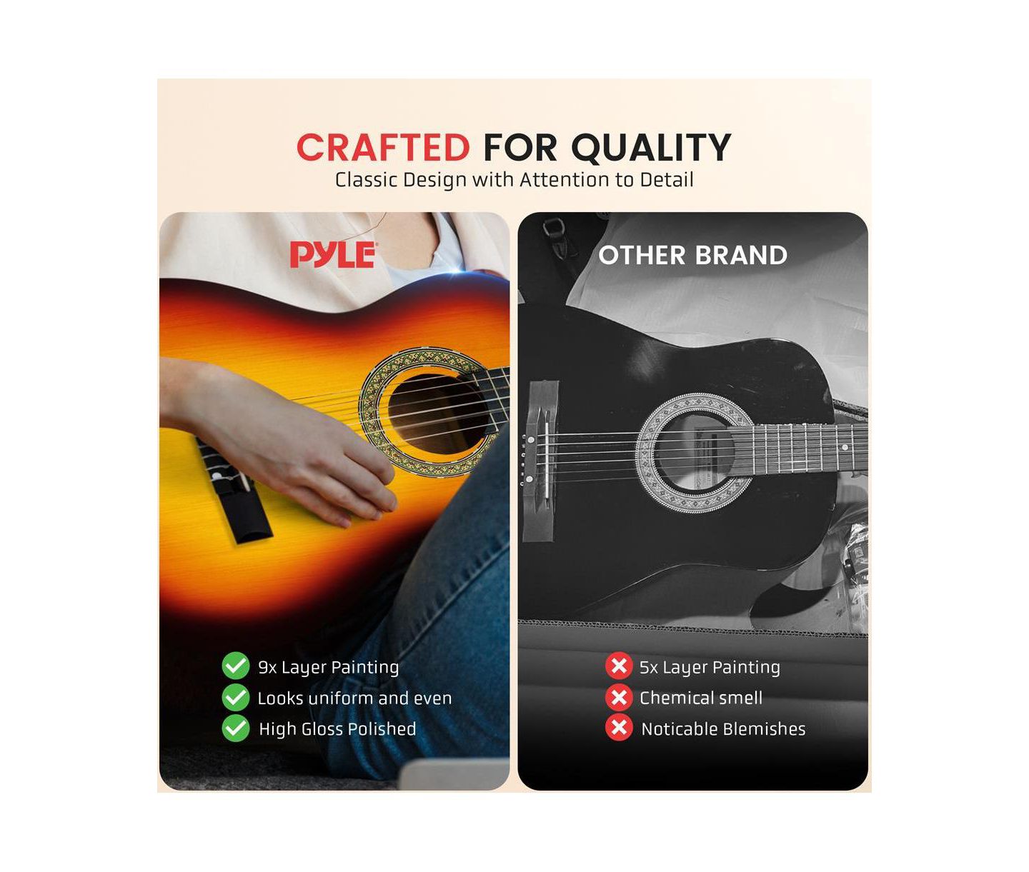 Детские игрушки Pyle Classic Nylon-String Digital Tuner Guitar Kit, 7-Piece, Ages 11+ — фото 2