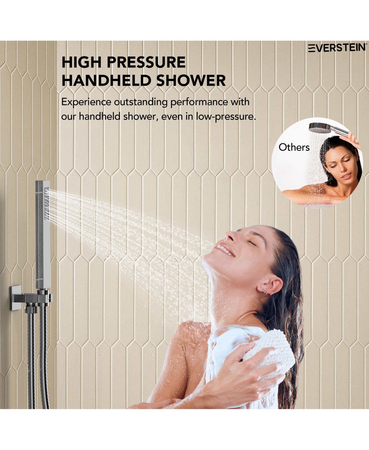 Everstrein Wall Mounted 10" Shower System Bathtub Facuet Set High Pressure Rain Shower Head with Handheld Chrome