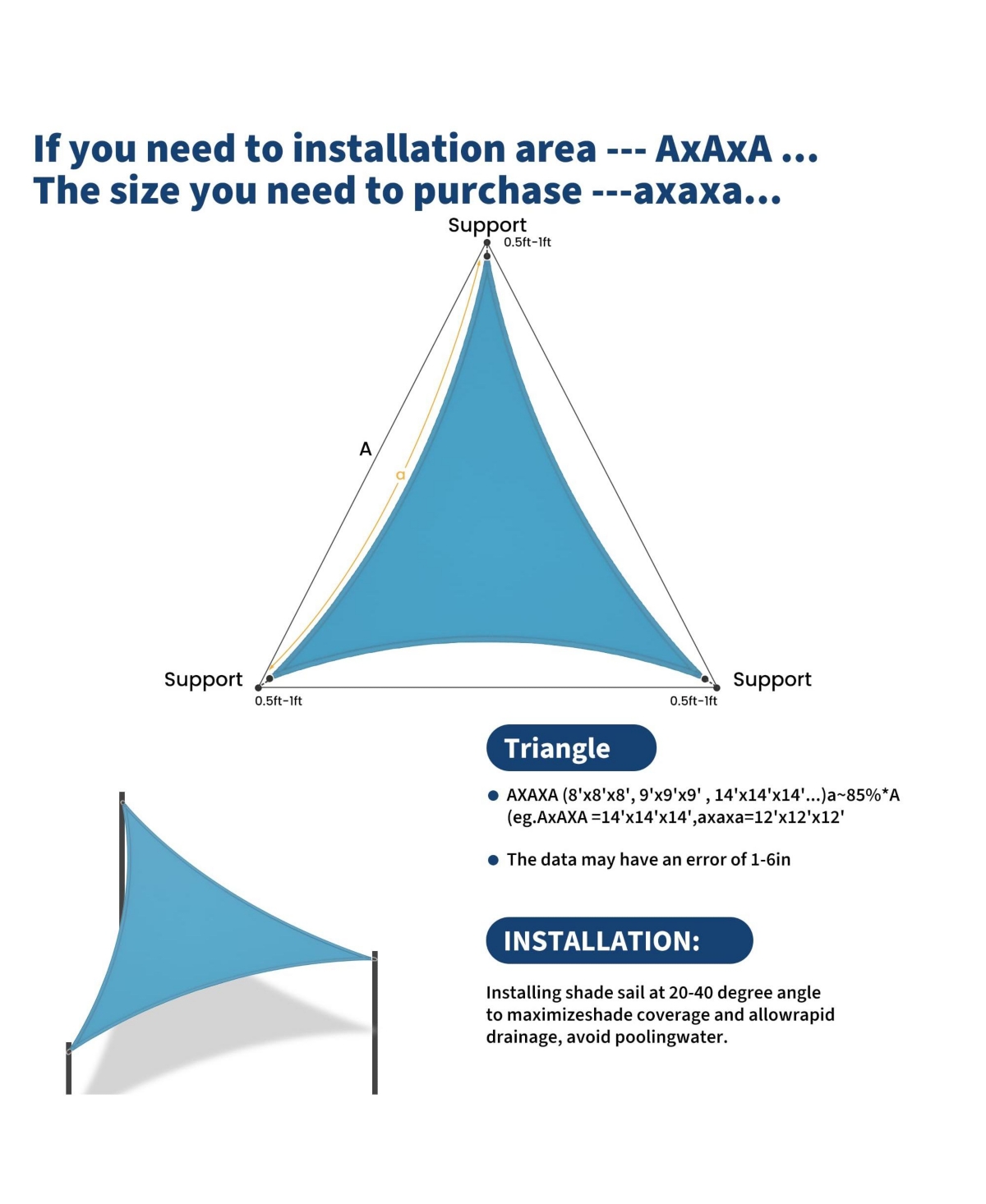 gaomon Triangle Sun Shade Sail for Patio, Deck and Garden, Uv Block Outdoor Canopy Backyard, Pool Yard