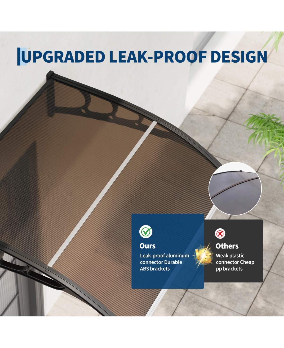 gaomon 40inch x40inch Window Awning Canopy Exterior, Polycarbonate Cover, for Door Entrance