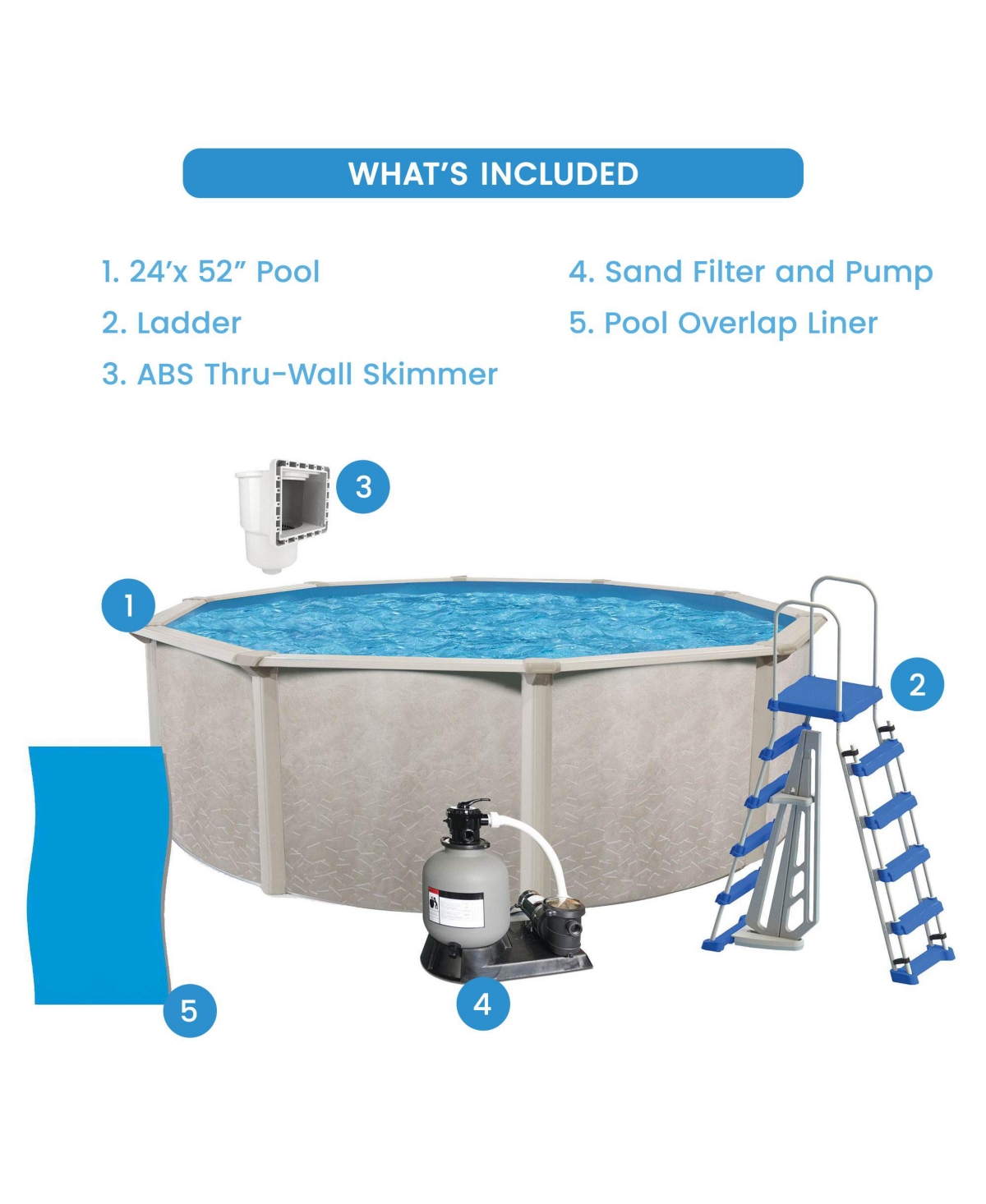 Aquarian Phoenix 24'x52" Round Above Ground Pool w/ Pump, Ladder, Liner, Skimmer
