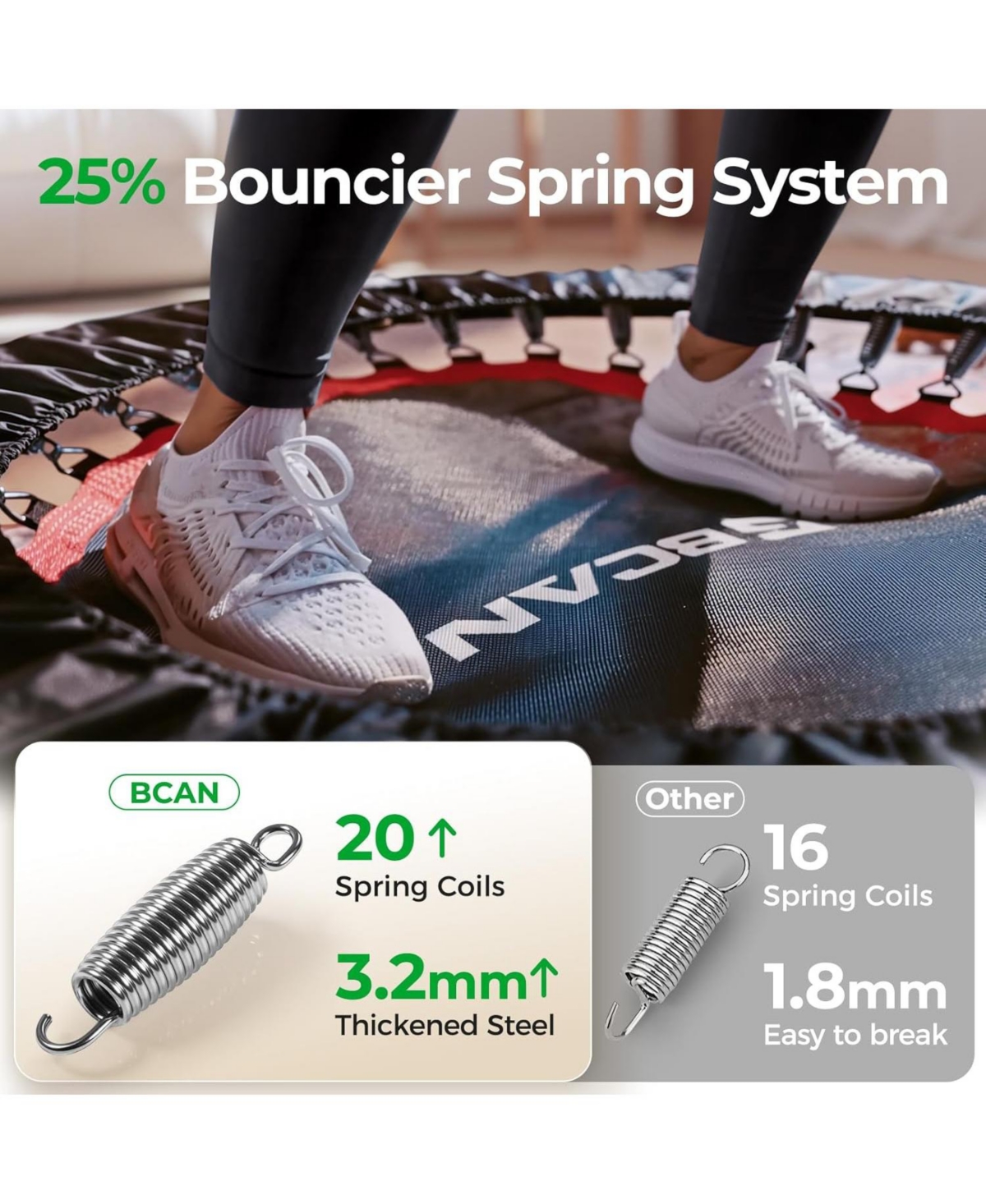 Bcan Foldable Mini Trampoline, 330lbs Fitness Rebounder with Adjustable Foam Handle for Indoor/Garden Workout