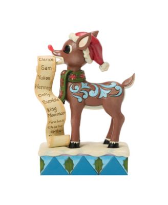 Rudolph Rudolph with List in Mouth Figurine