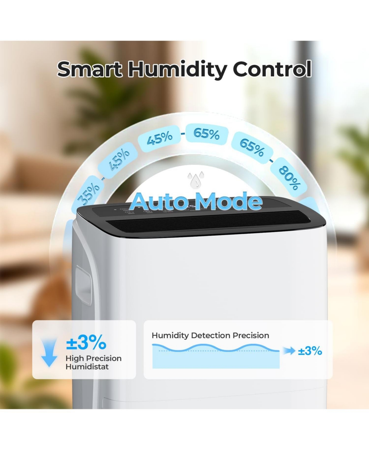 Cowsar 150 Pint Dehumidifier for Large Rooms, 7500 Sq. Ft.
