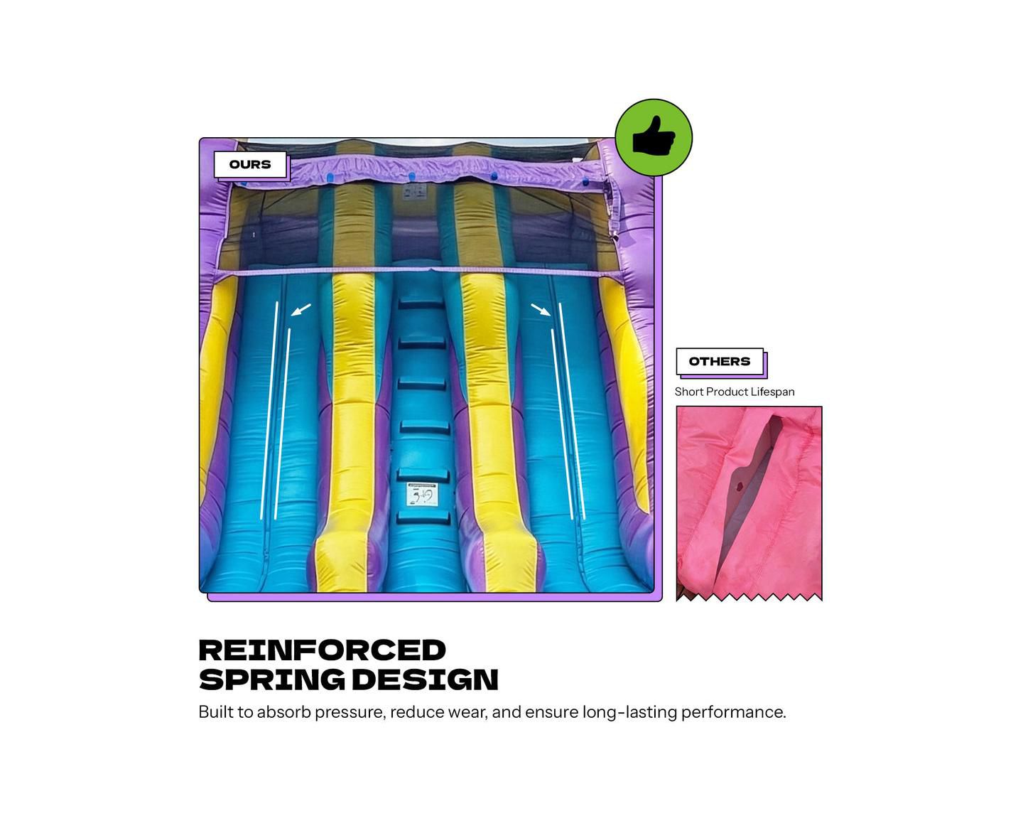 Детская игрушка POP JUMP Ice Pop 24' Dual-Lane Inflatable Vinyl Waterslide with Attached Pool, Up to 7 People, Ages 3+, цвет: Разноцветный — фото 8