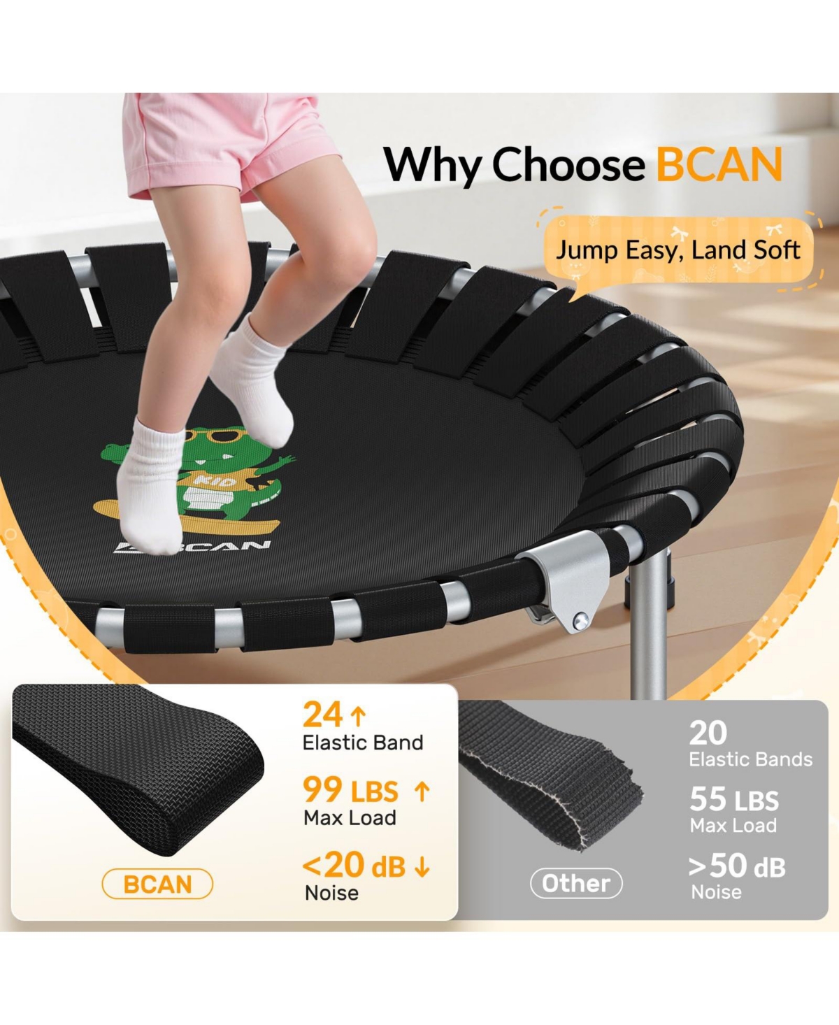 Bcan SP1 36 inch Astm Certified Toddler Trampoline Indoor Mini Trampoline with Foam Handle Safety Cover Easy Assembly for Kids