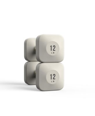 WGym ProGrip Dumbbells