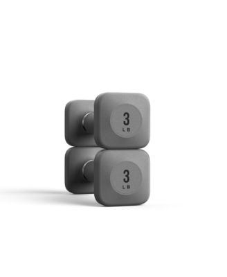 WGym ProGrip Dumbbells