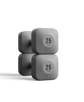 WGym ProGrip Dumbbells