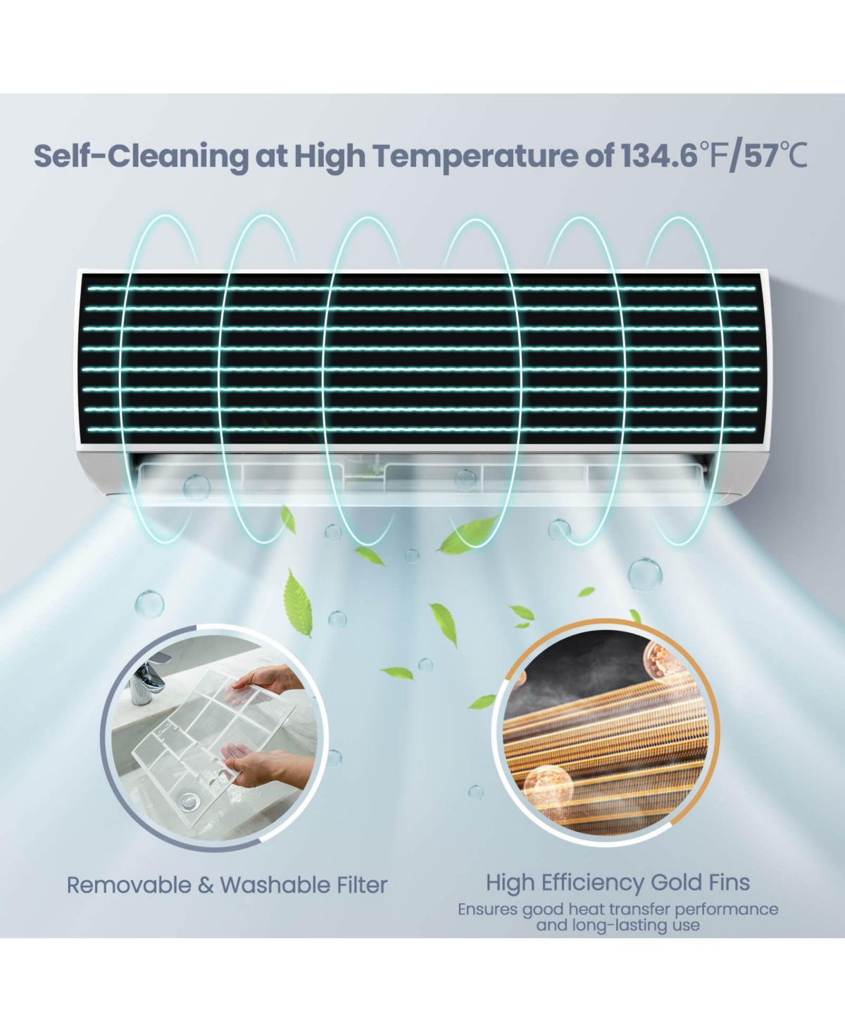 18000 Btu Mini Split Air Conditioner & Heater 19 SEER2 1250 Sq. Ft Coverage