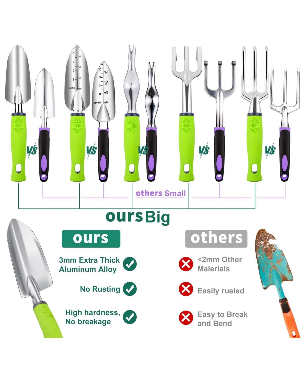 Xdovet Garden Tools Set Aluminum Hand Tools Bag Gloves Sprayer Gifts