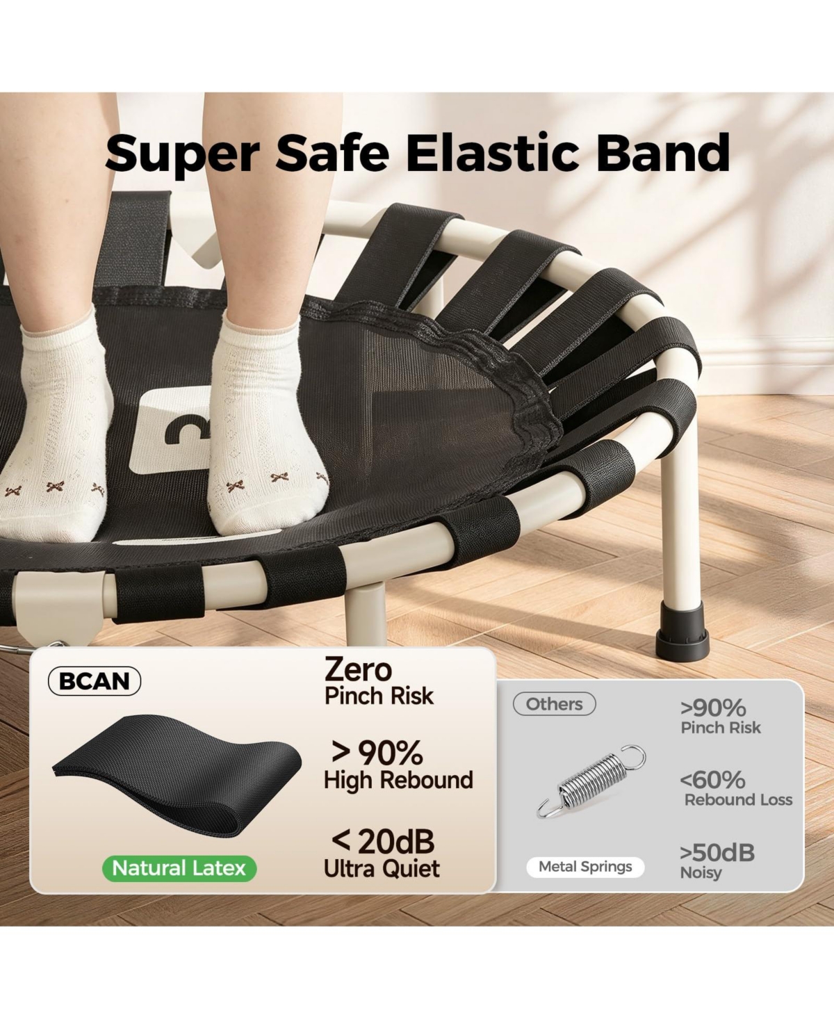 Bcan 56 Inch 2 Person Kids Trampoline Foldable Elastic Band Trampoline with Adjustable Handlebar Thickened Cover Astm Certified for 1-8 Years Old Max