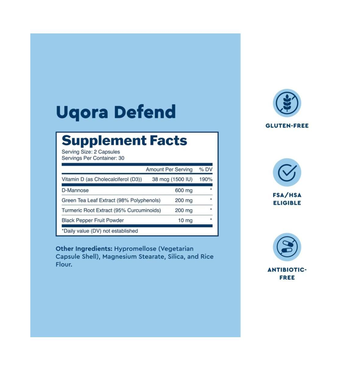 Uqora Defend - Support Bladder Health and Cleanse Biofilm with D-Mannose, Green Tea Extract, Turmeric Extract and More