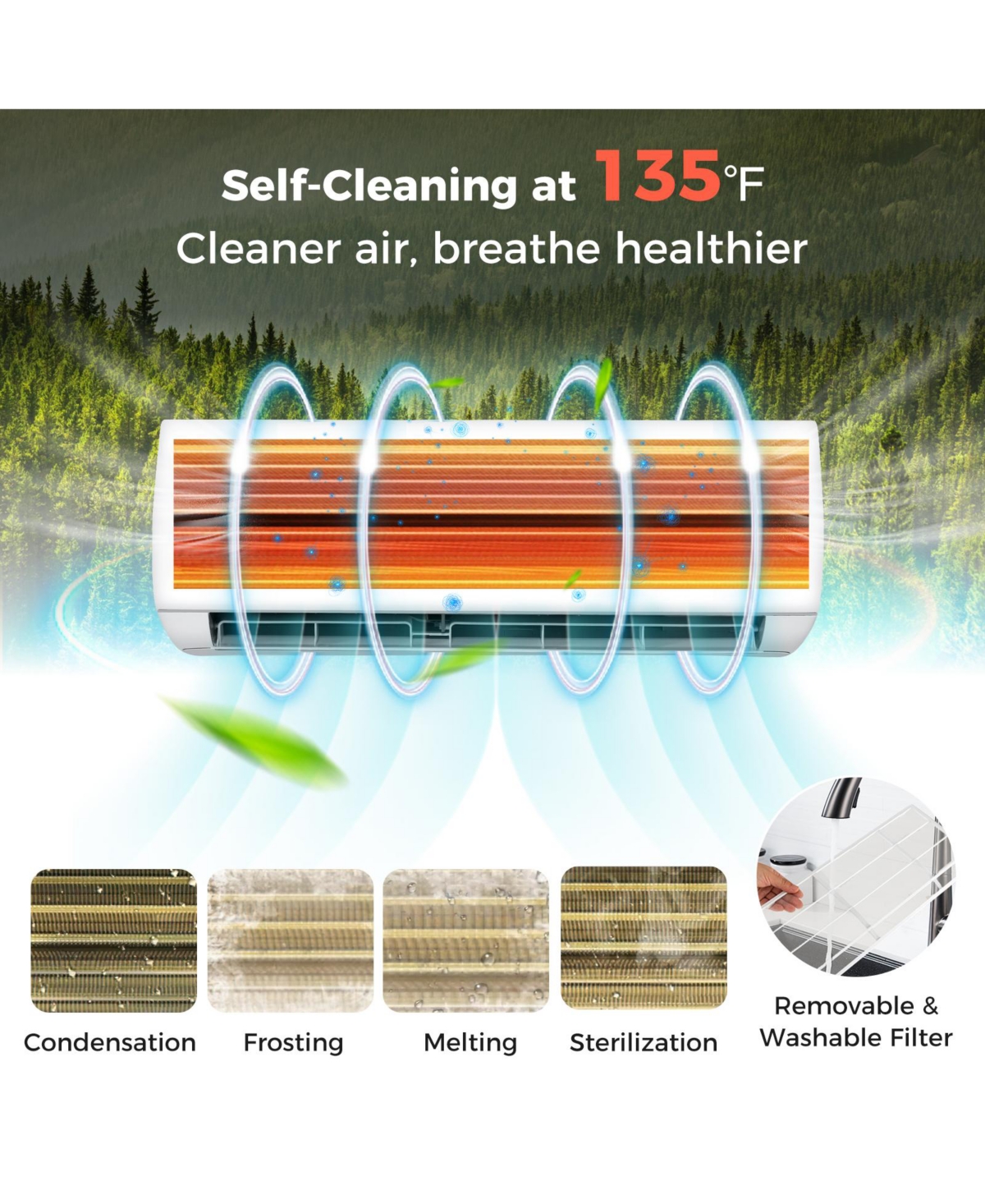 23000 Btu 18.5 SEER2 208-230V Ductless Mini Split Air Conditioner Heat Pump System, White