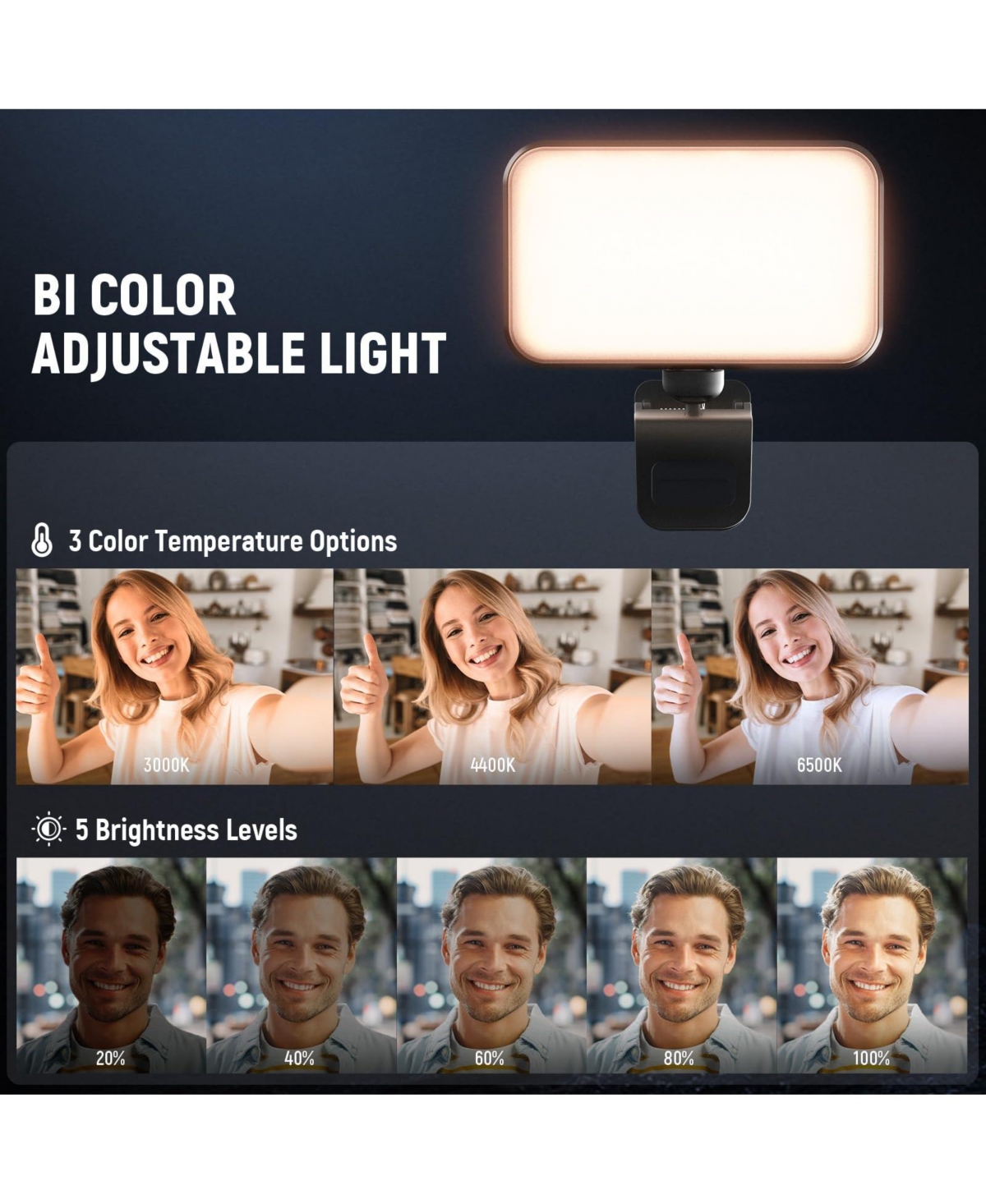 Neewer N8 Led Video Light with 54 LEDs, 650mAh, CRI88 for select iPhone models