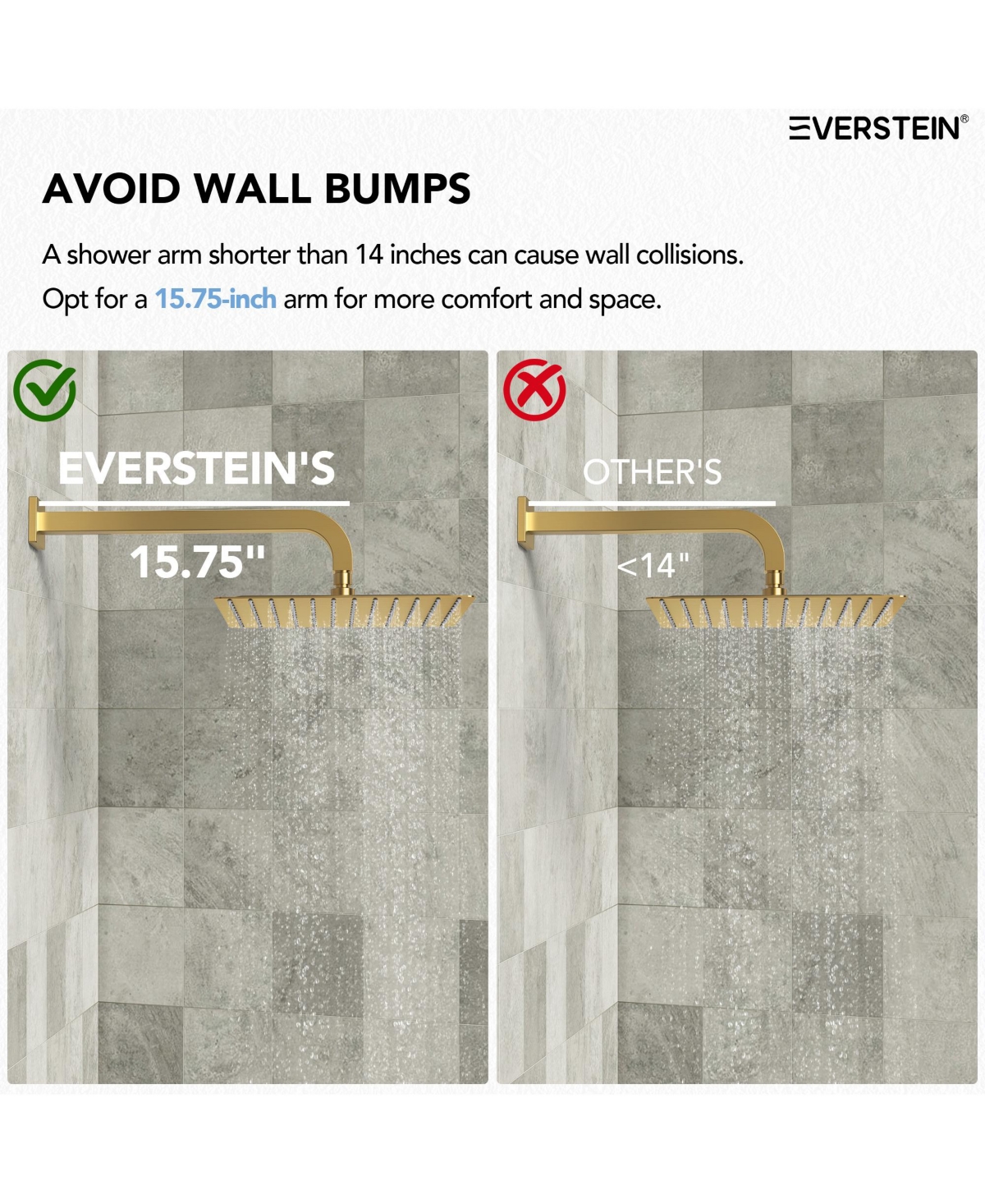 Everstein Thermostatic Dual Showerheads System Wall Mount 12" High-Pressure Rainfall Shower Faucet with Handheld Spray